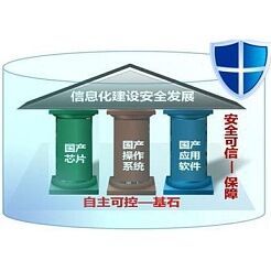 自主可控
