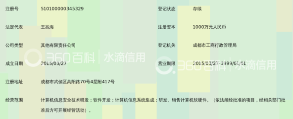 成都网络空间安全技术